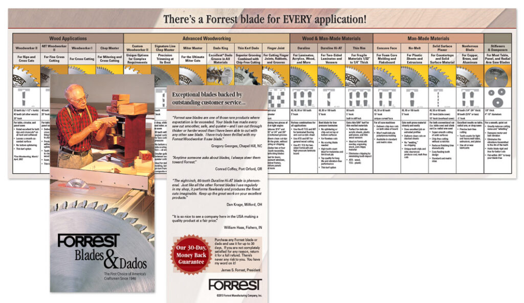 Consumer brochure for Forrest Manufacturing